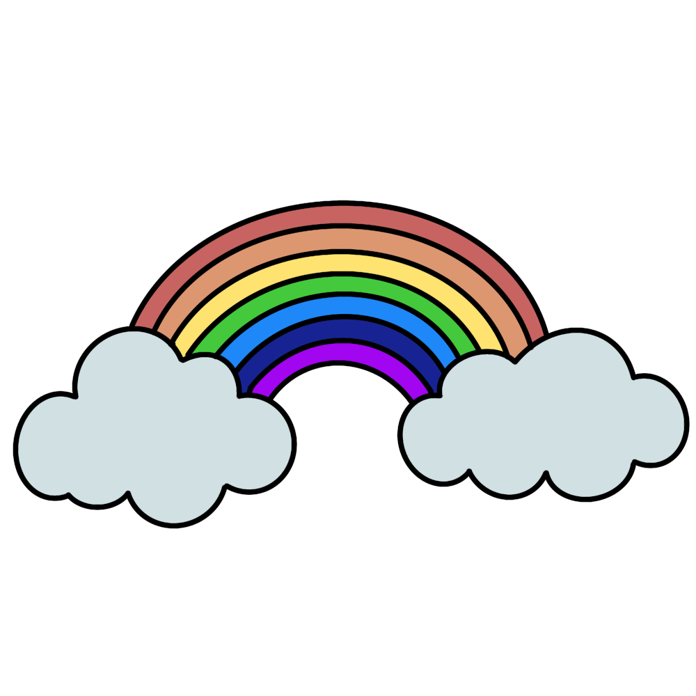 meaning image