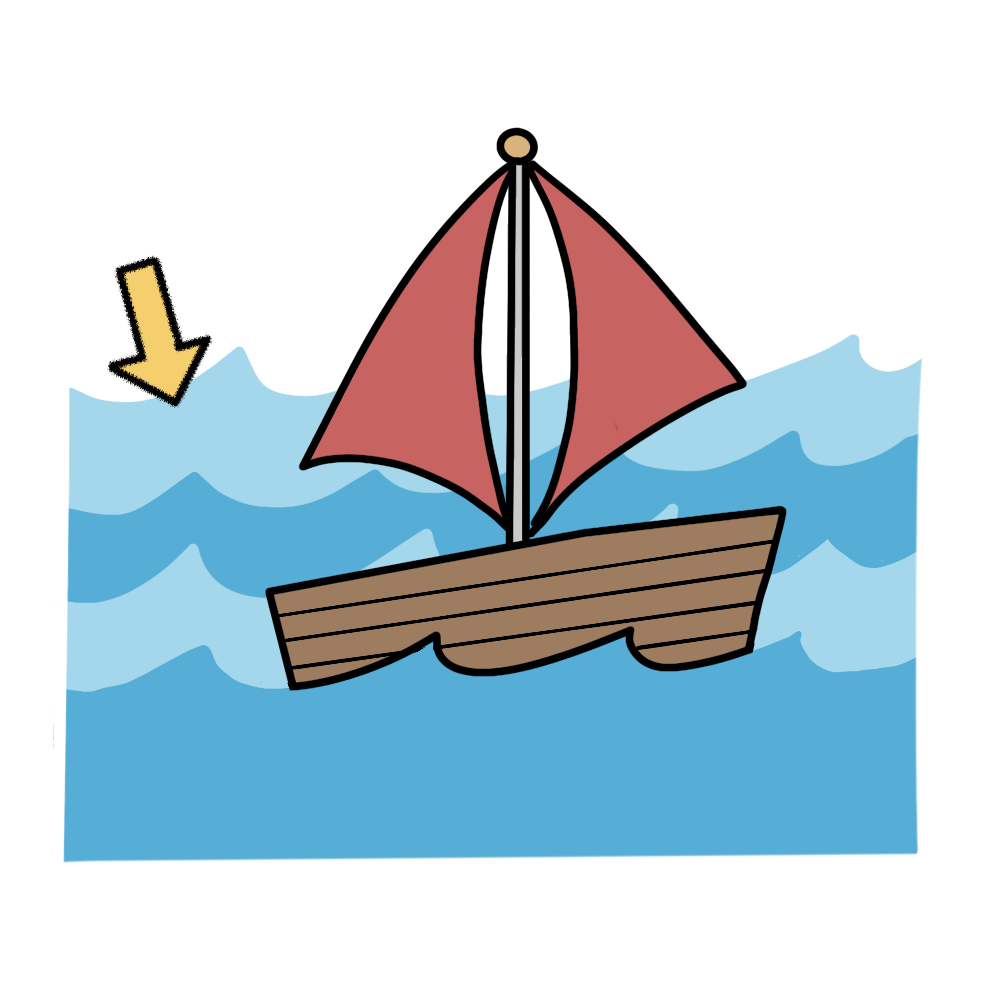 meaning image