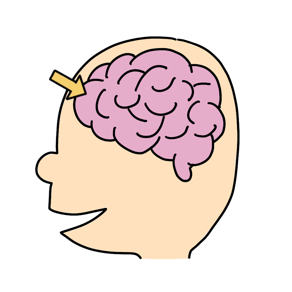 meaning image